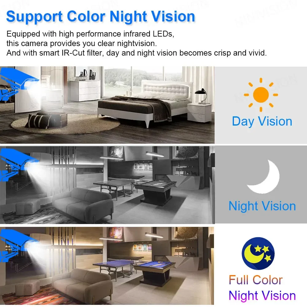 ソーラーcctvカメラシステム,デュアルレンズ,nvrキット - Home Security And Monitoring のレビューと価格