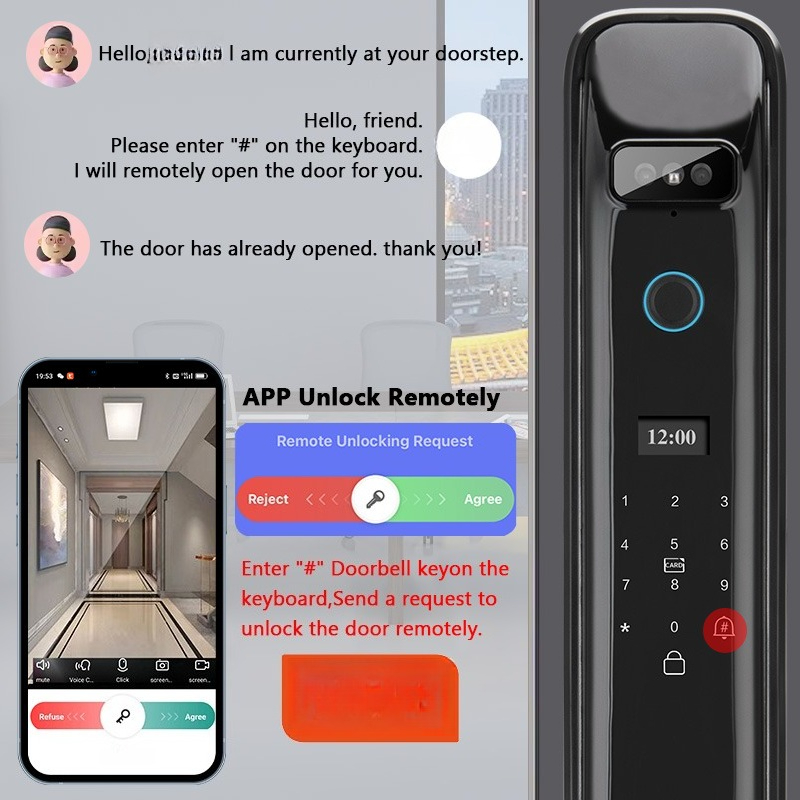 XSDTS DF03 3D顔認証 Wi-Fiリモートコントロ - Home Security Usa のレビューと価格