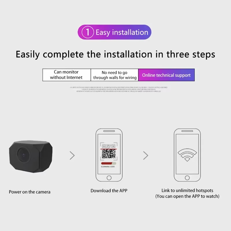 4K HD WiFi セキュリティカメラ 家庭用 ミニ スマ - Home Security Usa のレビューと価格