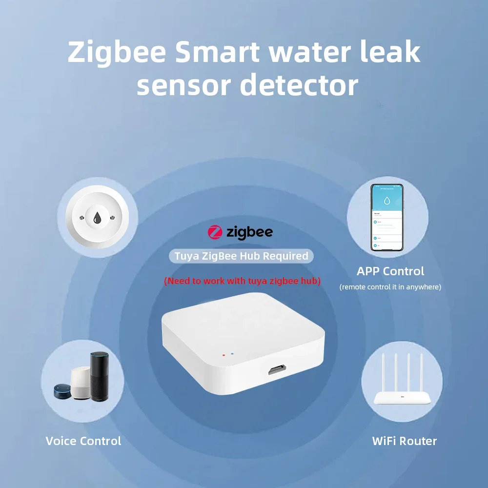 Zigbee3.0 スマート水漏れセンサー スマートライフア - Home Security And Monitoring のレビューと価格