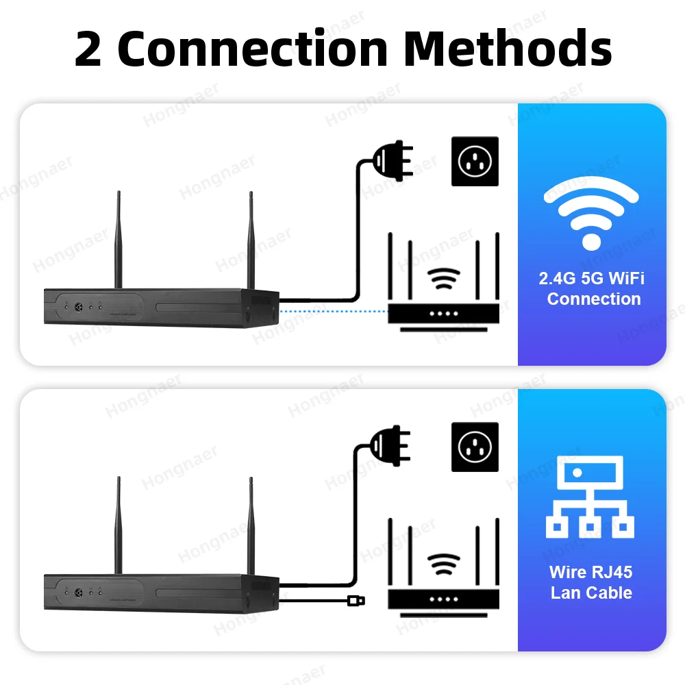 2026年 ホンナール 6MP 4CH 3レンズ 2.4G  - Home Security System のレビューと価格