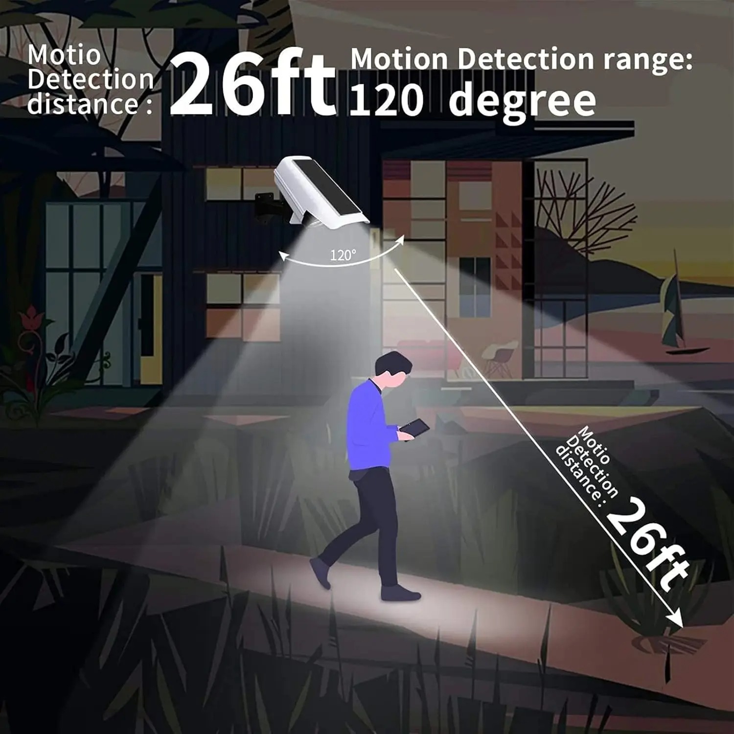 77LEDソーラーモーションセンサーライト屋外偽カメラウォー - Home Security Yard Sign のレビューと価格