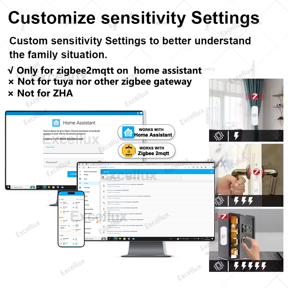 Zigbee スマート振動センサーホームセキュリティ保護リア - Home Security And Monitoring のレビューと価格