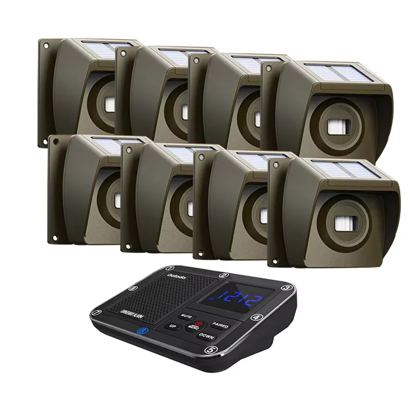 屋外ソーラー発電式ワイヤレス私道警報システム、PIRモーショ - Home Security System のレビューと価格