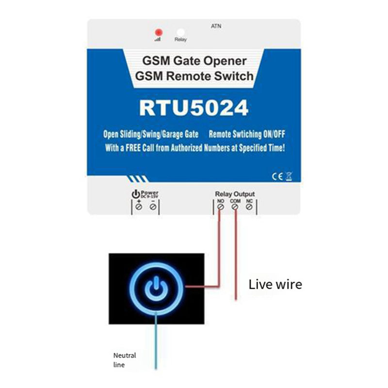 B04C-RTU5024 GSM ドアオープナーリレー ワイ - Home Security For Doors のレビューと価格