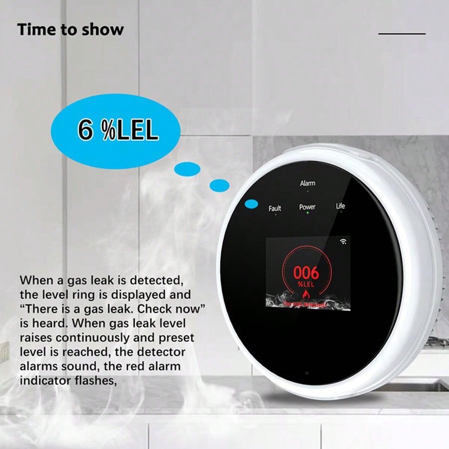 2.4G WiFi ガス警報センサー可燃性ガス検知器は Tu - Home Security System のレビューと価格