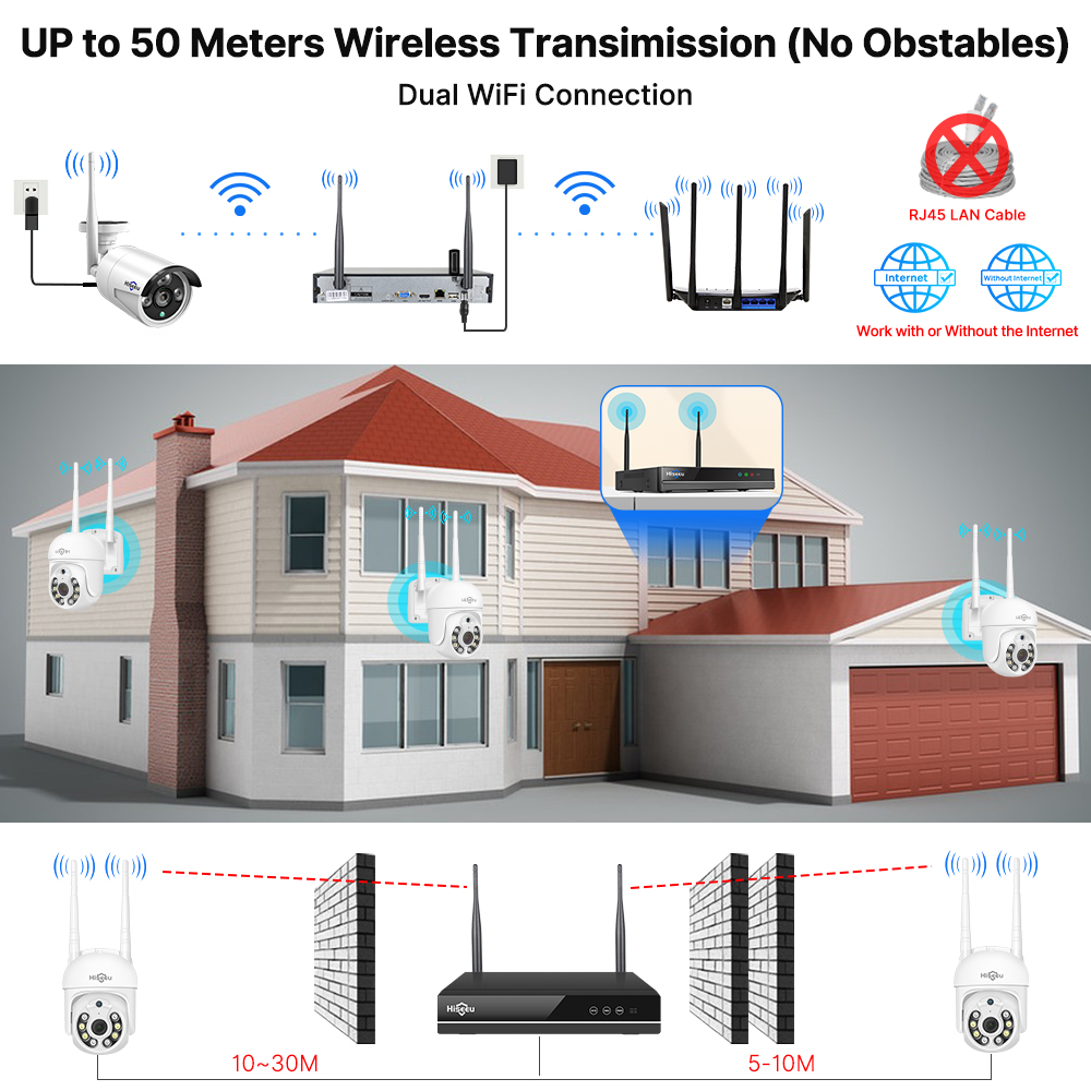 Hiseeu 5MP WiFi CCTV カメラセキュリティ - Home Security And Monitoring のレビューと価格