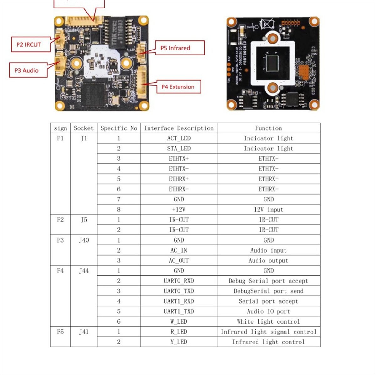 *A14E 4MP IP カメラモジュール H.265 Ai - Home Security And Camera System のレビューと価格
