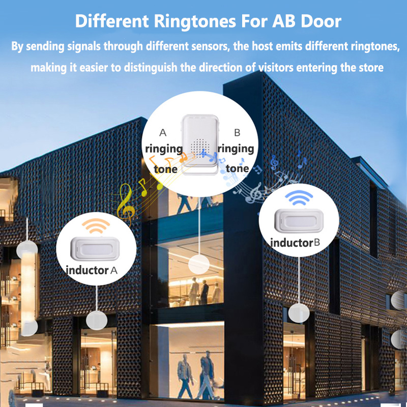 ワイヤレスウェルカムドアベル,赤外線センサー,誘導アラーム, - Home Security System のレビューと価格