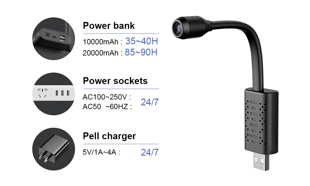V380ミニワイヤレスWiFiカメラHD動体検知U21 Wi - Home Security Usa のレビューと価格